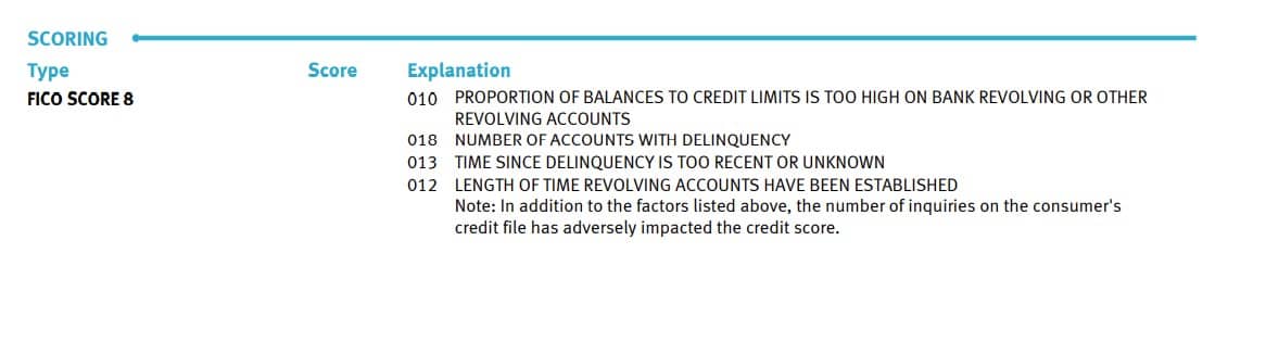 High Credit Utilization