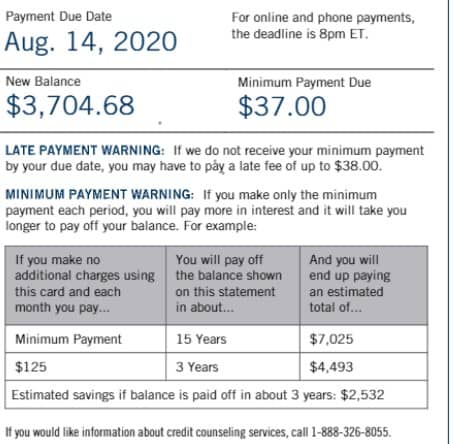 Credit cards minimum payments