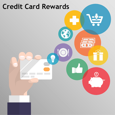 Credit Card Perks & Benefits