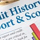 Credit reports and scores