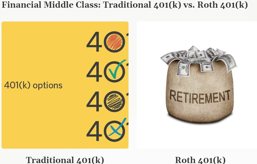 Traditional 401(k) vs. Roth 401(k)